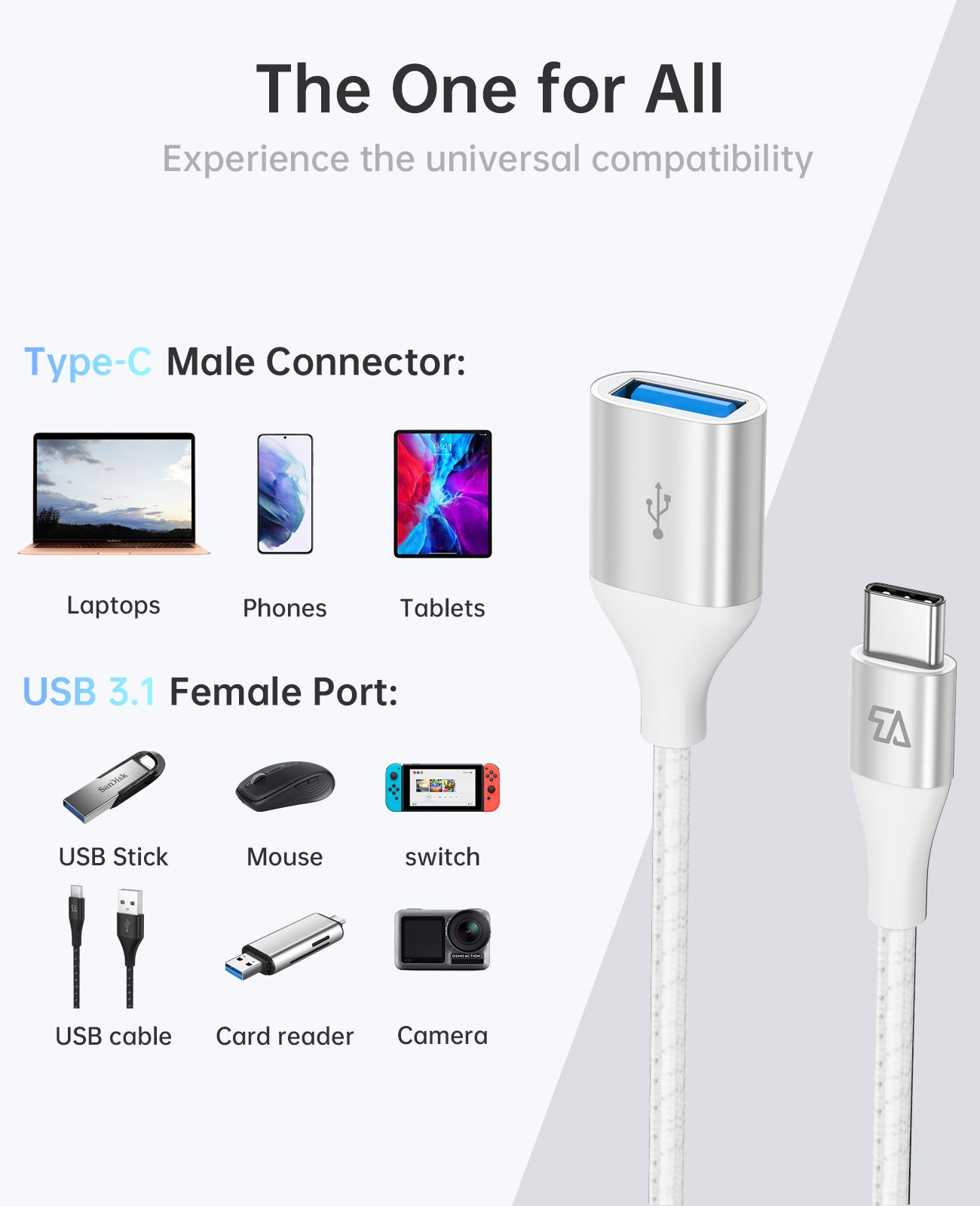 USB C to USB A Socket, 0.5FT/0.15M – teleadapt