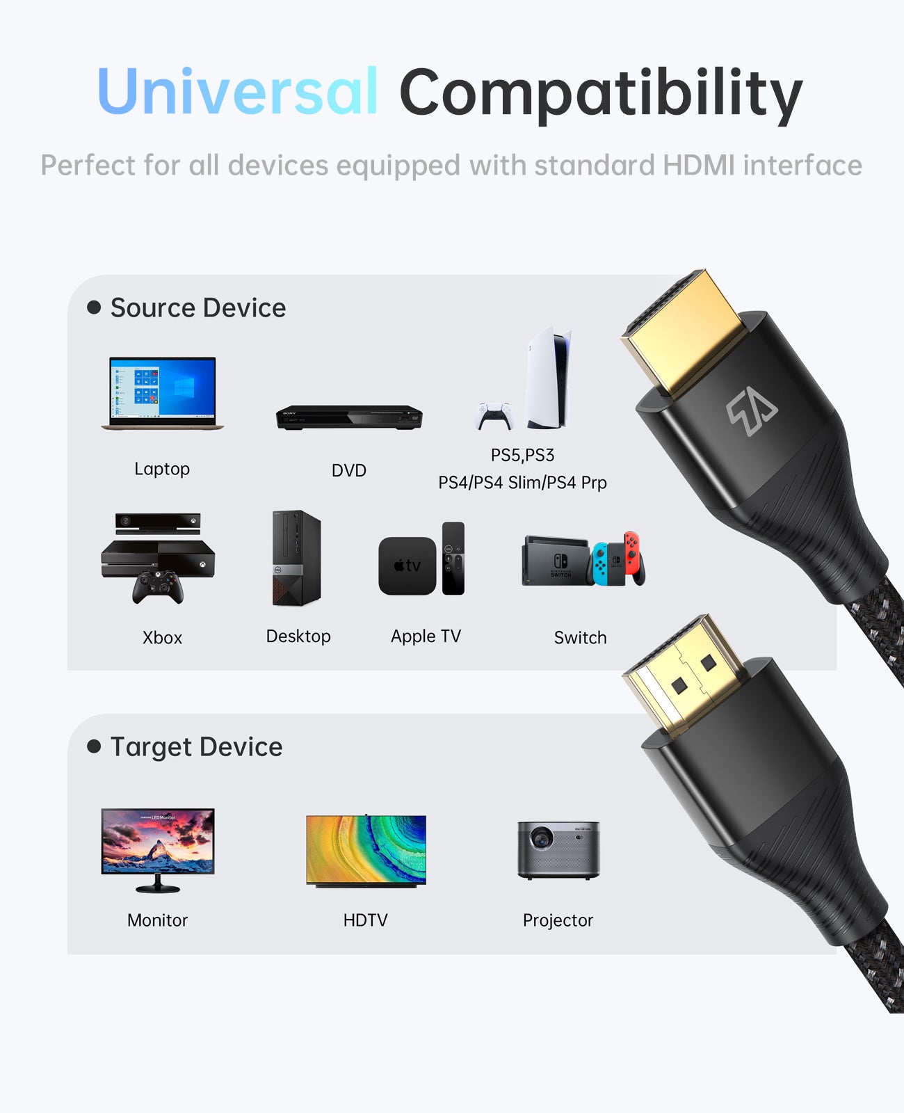 USB C to USB C Cable, 6.6FT/2M – teleadapt