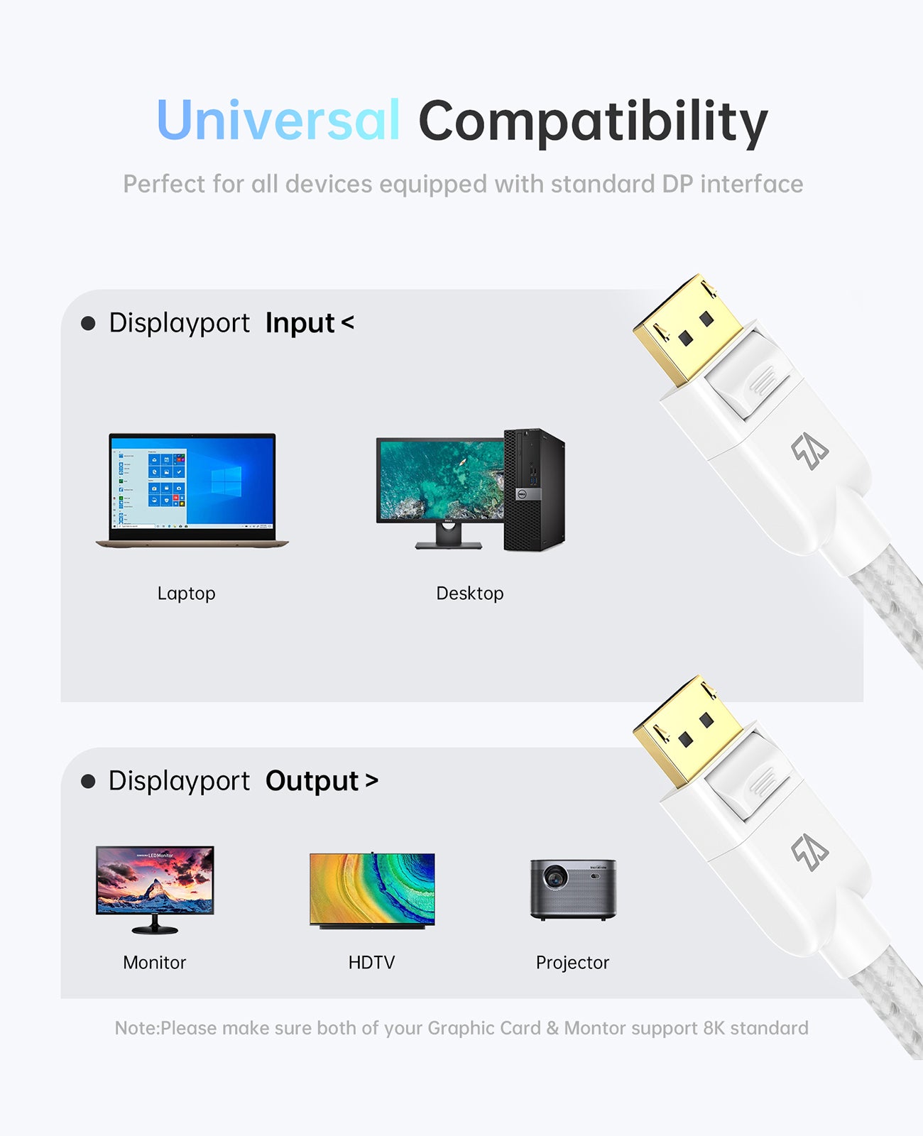 USB C to USB C Cable, 6.6FT/2M – teleadapt